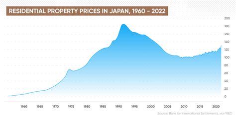 不動産株 今後の展望はどうなるか？日本の不動産市場を深掘り！