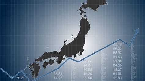 日本株価の未来はどうなるのか？